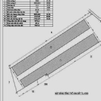 XƯỞNG 10.000m2 CHO THUÊ CỤM CÔNG NHIỆP TÂN UYÊN BÌNH DƯƠNG - Giá cho thuê: 2,6USD/m2 + VP 5USD/m2